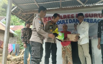 Kapolres Pasuruan Salurkan Bantuan Sosial ke Warga Kurang Mampu di Pasrepan