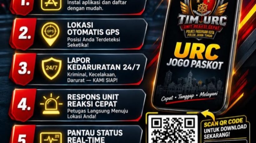 URC Jogo Paskot Hadir, Warga Pasuruan Kota Bisa Lapor Kejadian Darurat Lewat Aplikasi